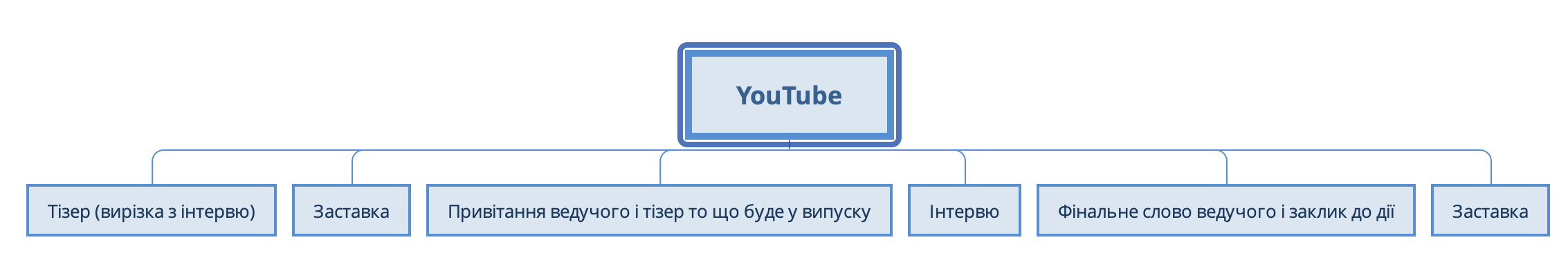 Заголовок